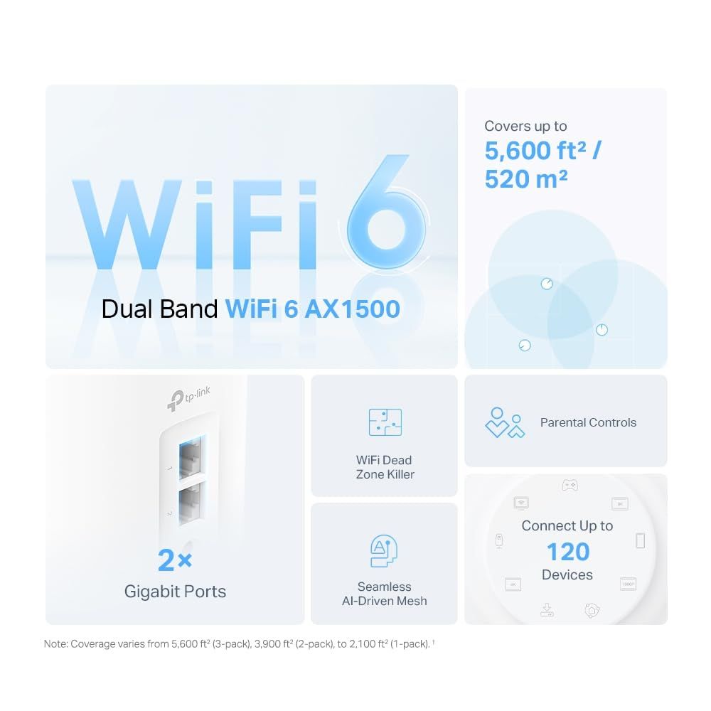 Tp-Link Deco X10 3 Pack AX1500 Whole Home Mesh Wi-Fi 6 System Tp-Link Deco X10 3 Pack AX1500 Whole Home Mesh Wi-Fi 6 System
