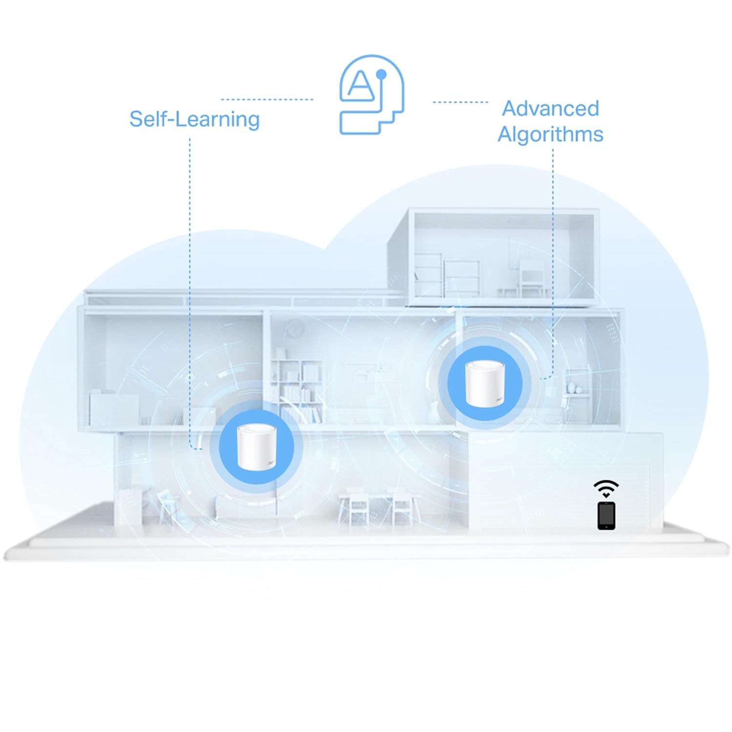 Tp-Link Deco X10 1 Pack AX1500 Whole Home Mesh Wi-Fi 6 System Tp-Link Deco X10 1 Pack AX1500 Whole Home Mesh Wi-Fi 6 System