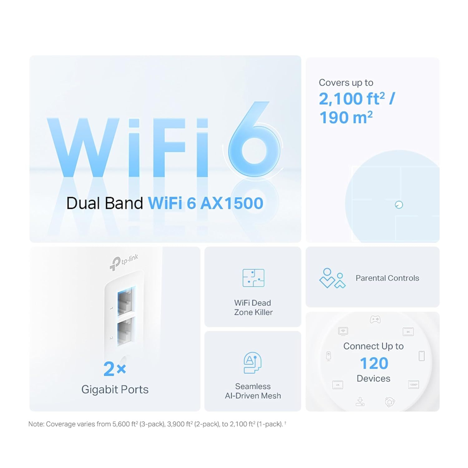 Tp-Link Deco X10 2 Pack AX1500 Whole Home Mesh Wi-Fi 6 System