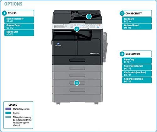 Konica Minolta Bizhub 205i A3 Multifunction Printer