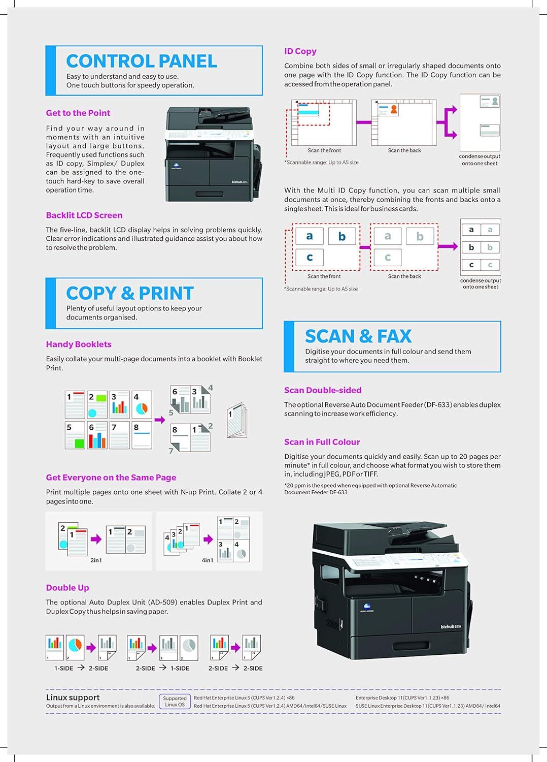 Konica Minolta Bizhub 205i A3 Multifunction Printer