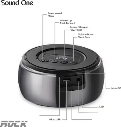 Soundone Sound One Rock Bluetooth Speaker (silver) - Open Box
