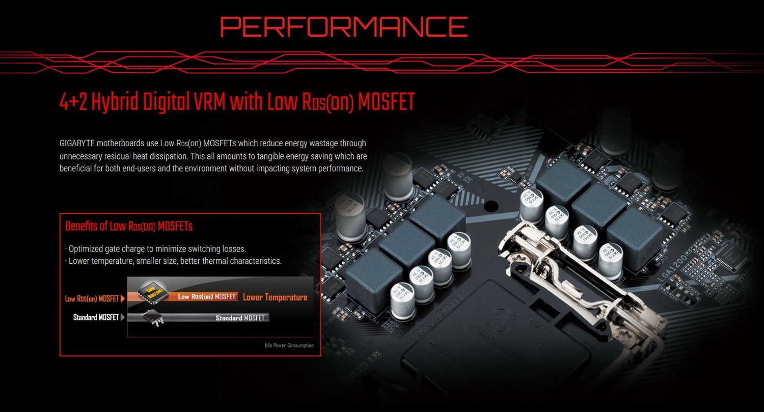 GIGABYTE B460M Gaming HD Motherboard