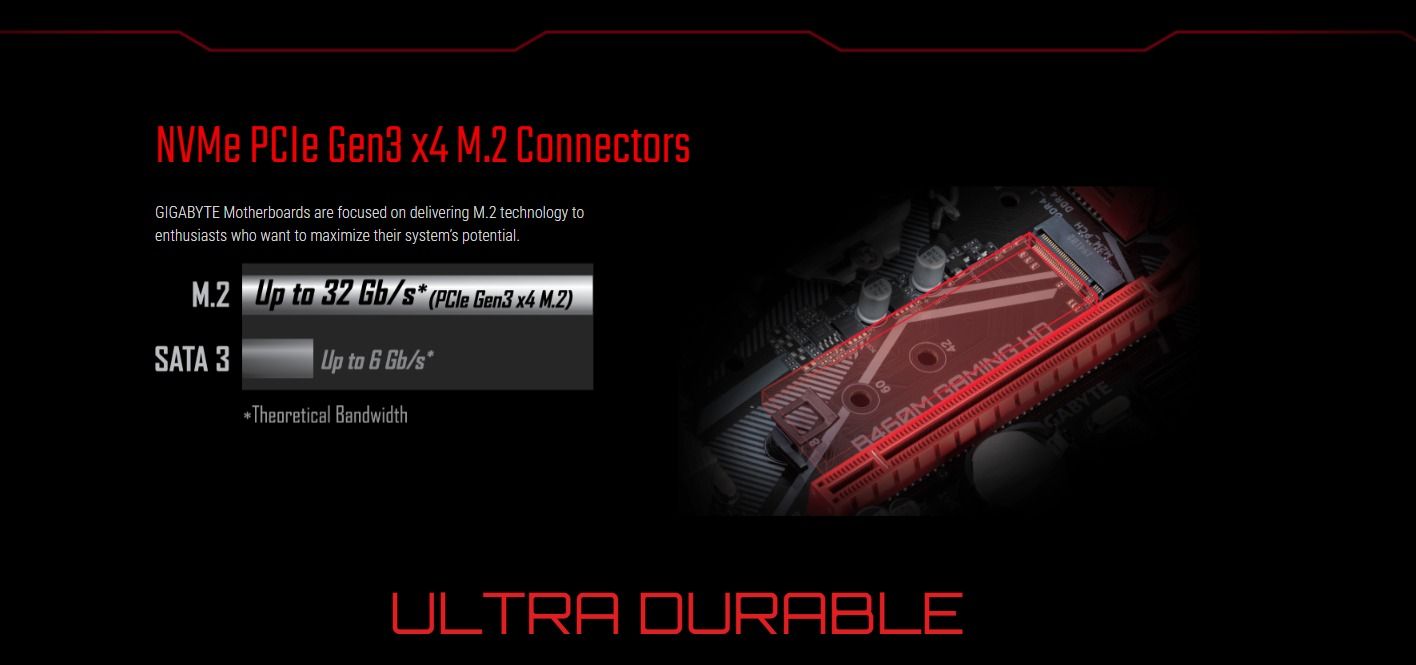 GIGABYTE B460M Gaming HD Motherboard