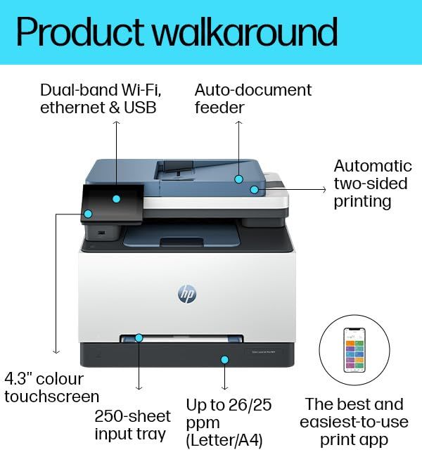 HP 3303sdw Color Laserjet Pro Multi Function Printer