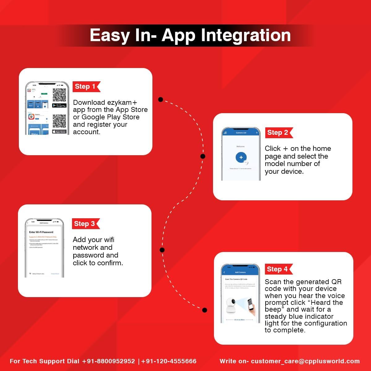 CP PLUS 4MP WI-FI Full Color Outdoor Smart Security Camera ( CP-Z43Q )