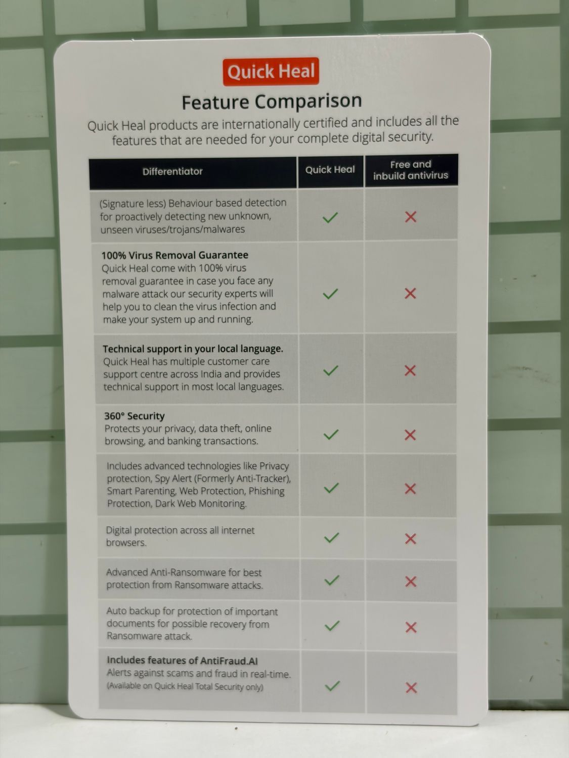 New, 10 User, 1 Year, Quick Heal Total Security