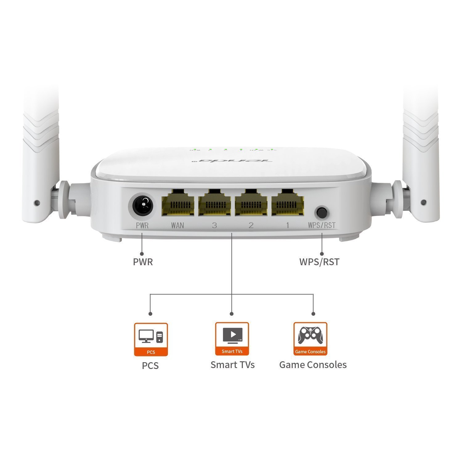 Tenda N301 Wireless-N300 Easy Setup Router