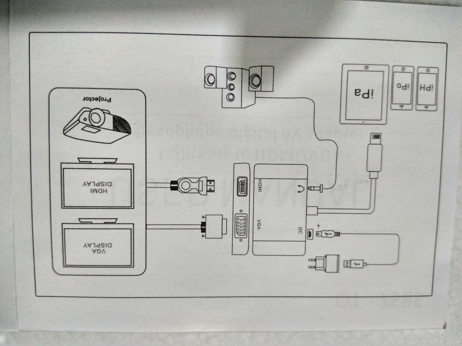 Lighting to HDMI with VGA Adapter