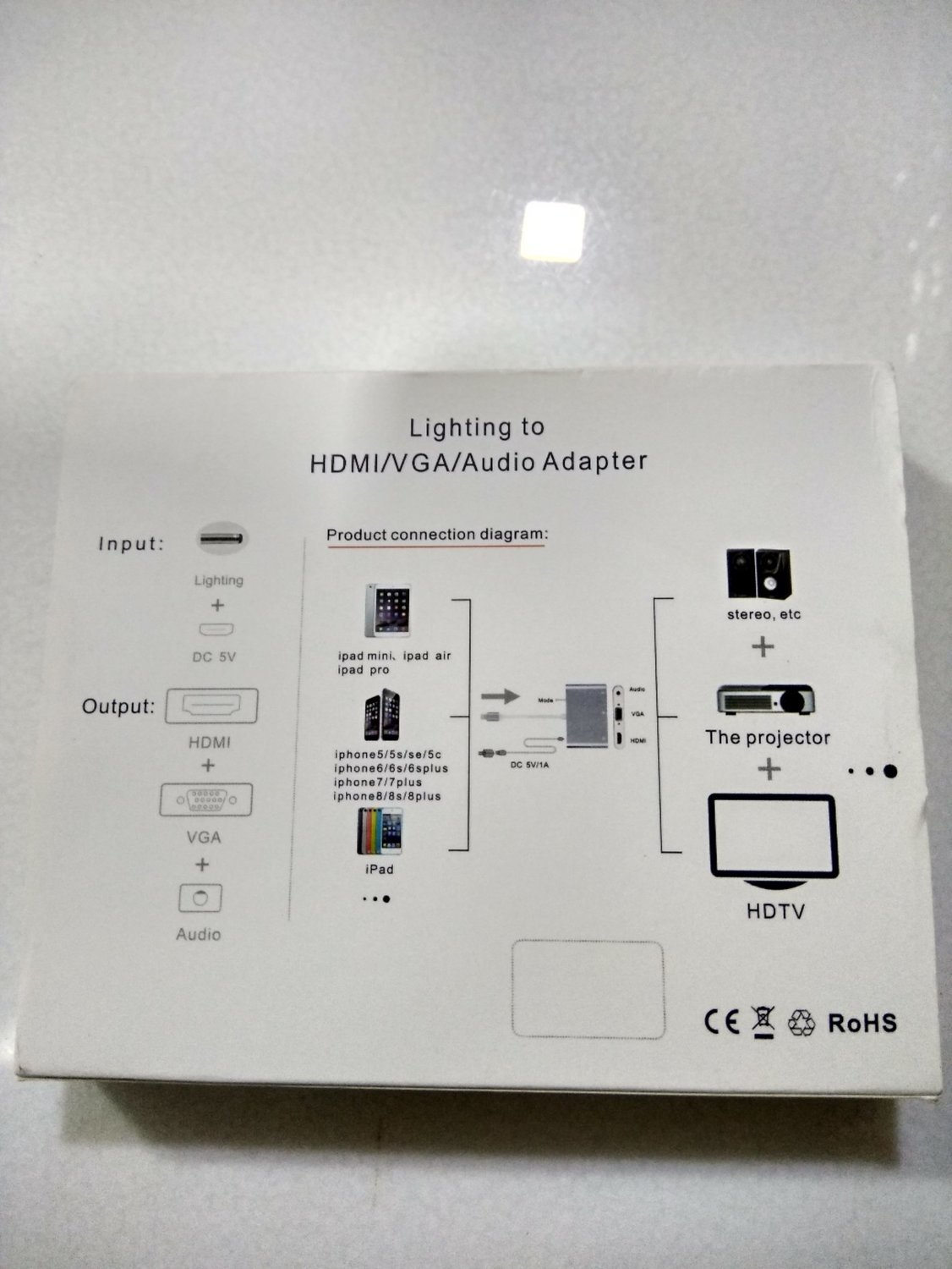 Lighting to HDMI with VGA Adapter