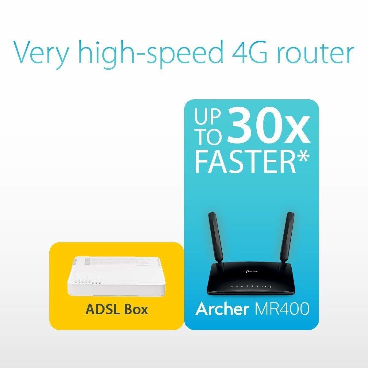 TP-Link Archer MR400 AC1350 Wireless Dual Band Router
