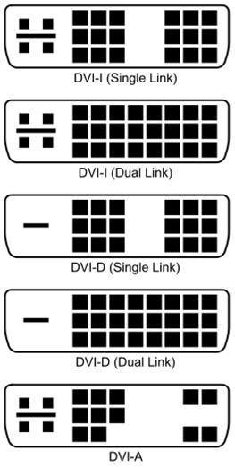 DVI-I Dual Link to VGA Converter, 24+5 Pin DVI-I Dual Link to VGA Converter, 24+5 Pin