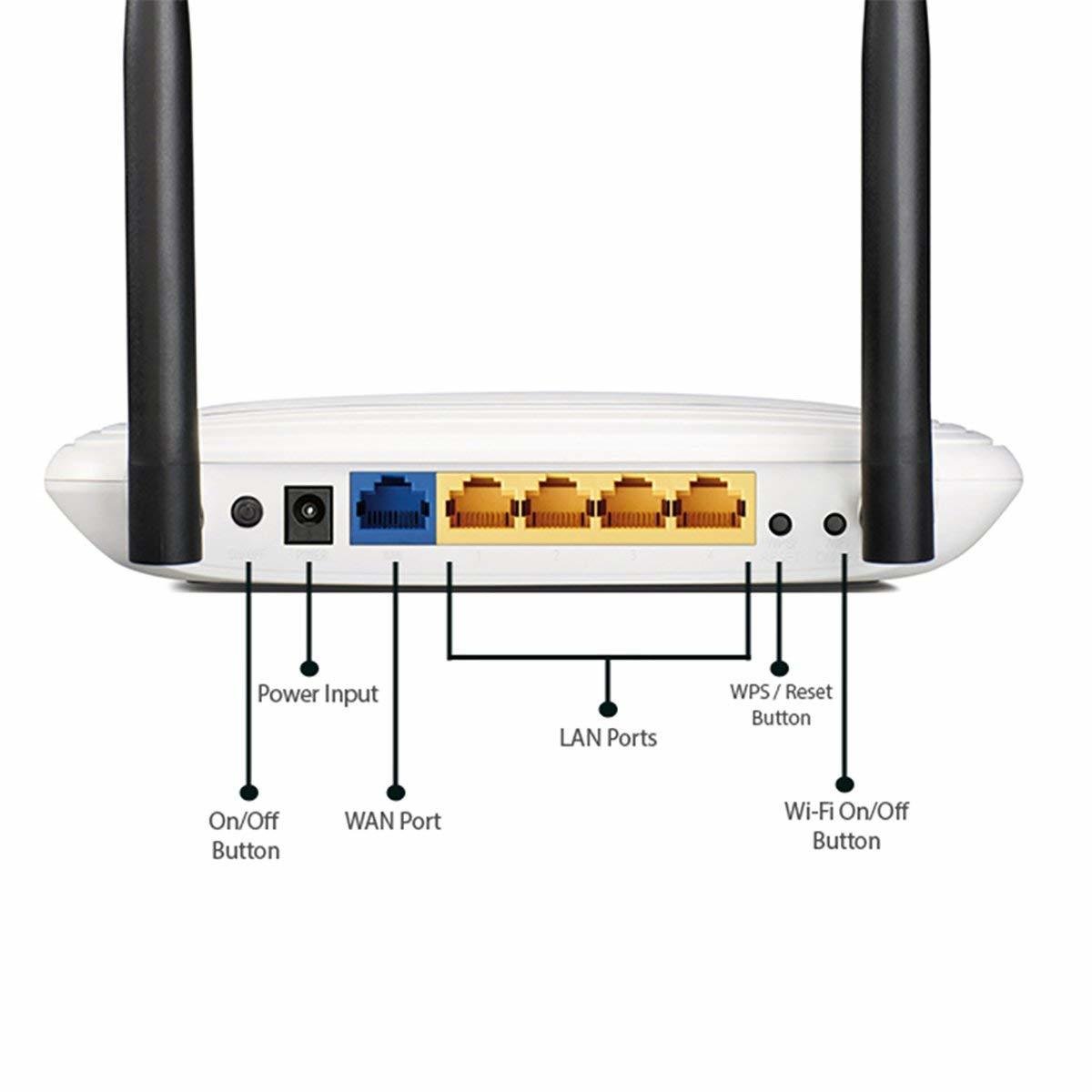 TP-Link WR841N 300Mbps Wireless-N Router