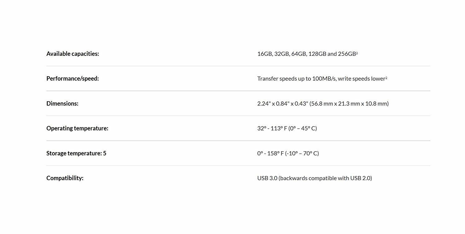 SanDisk Ultra 256GB USB 3.0 Pen Drive ,CZ48