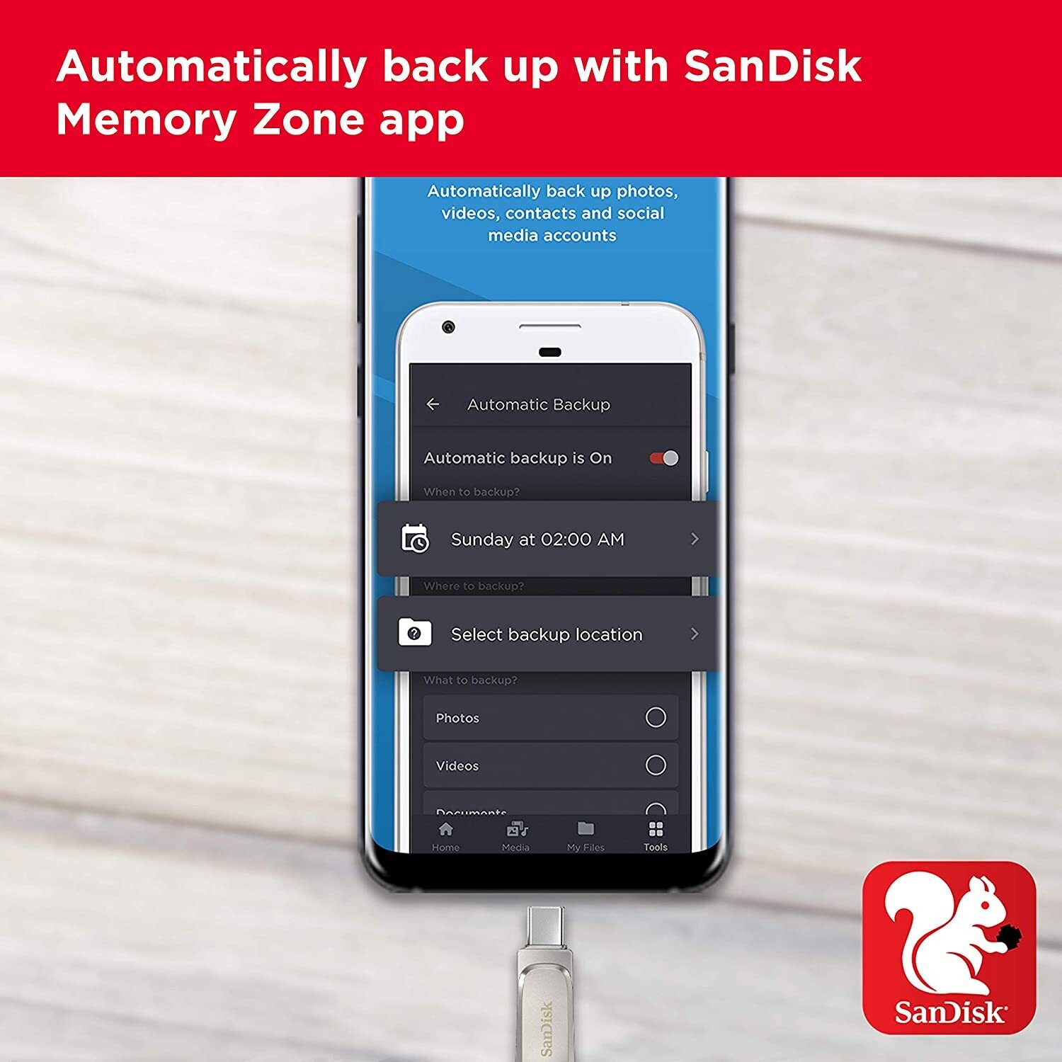 SanDisk 64GB USB and Type-C Pen Drive (Metal DDC4)