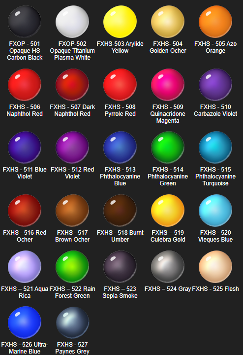 EFX - Edwards FX Series