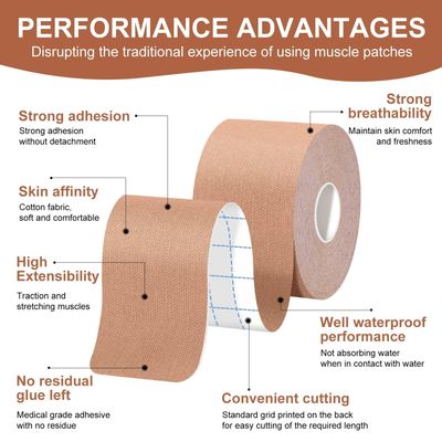 KINESIOLOGY SUPPORT STRAP - NUDE COLOR 5 CM X 5 M