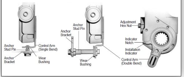 SLACK ADJUSTER - R&amp;I