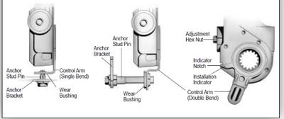 SLACK ADJUSTER - R&amp;I