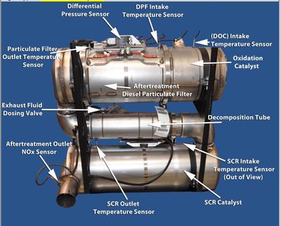 AFTERTREATMENT DEF TEMPREATURE SENSOR - R&amp;I