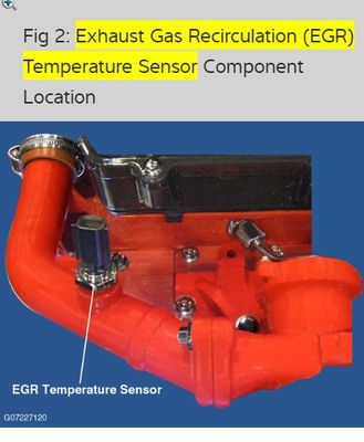 AFTERTREATMENT GAS TEMPERATURE SENSOR - R&amp;I