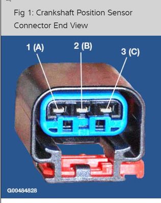 CAM AND /OR CRANK ANGLE POSITION SENSOR - R&amp;I