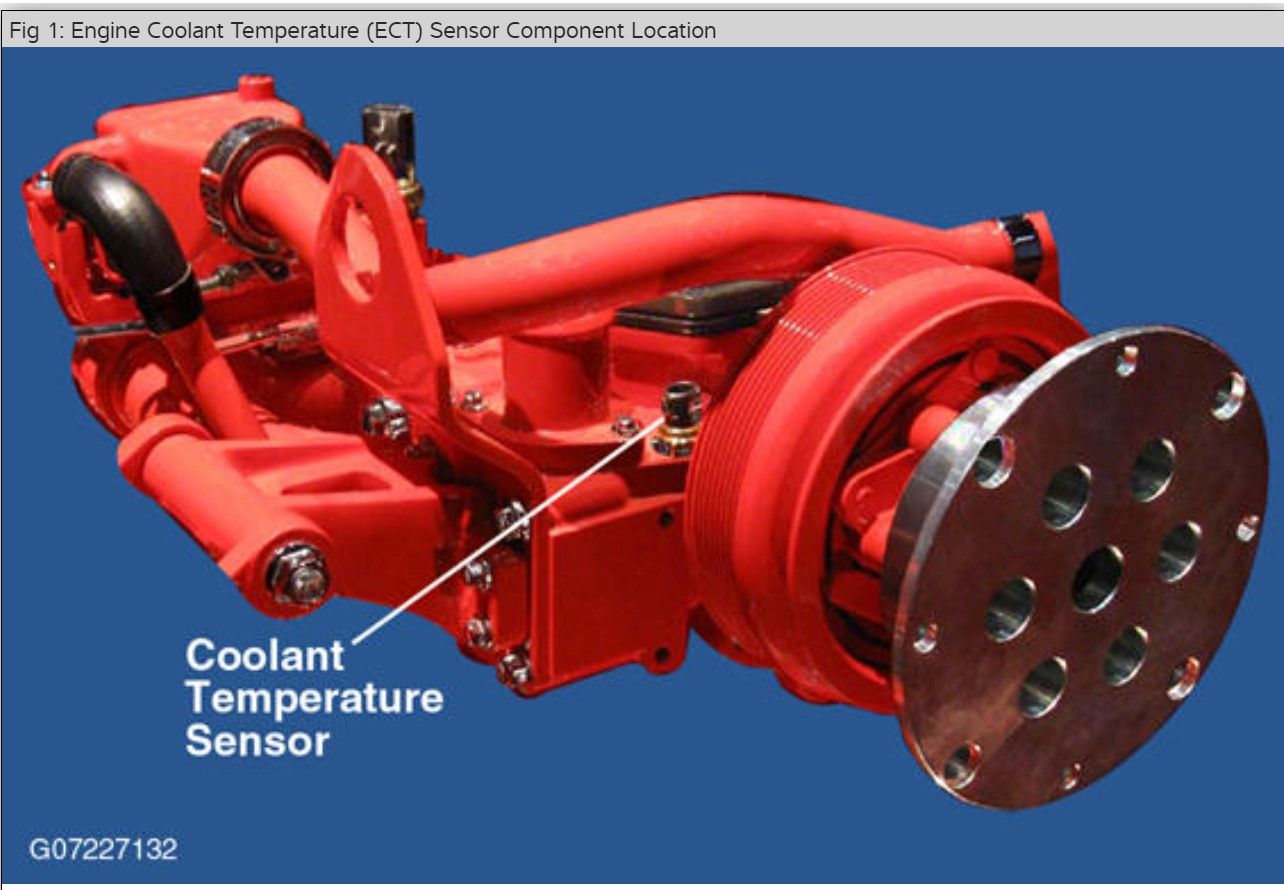 COOLANT TEMPERATURE SENSOR - R&amp;I