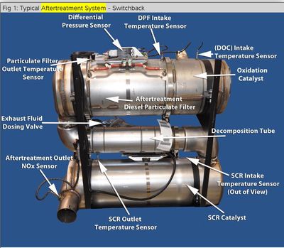 AFTERTREATMENT DPF TEMPERATURE SENSOR - R&amp;I