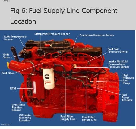 FUEL PRESSURE SENSOR - R&amp;I