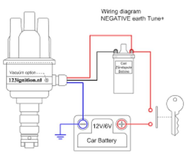 IGNITION WIRING - R&amp;I