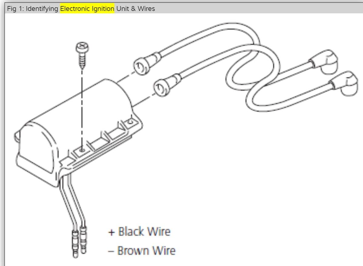 IGNITION CONTROL MODULE - R&amp;I