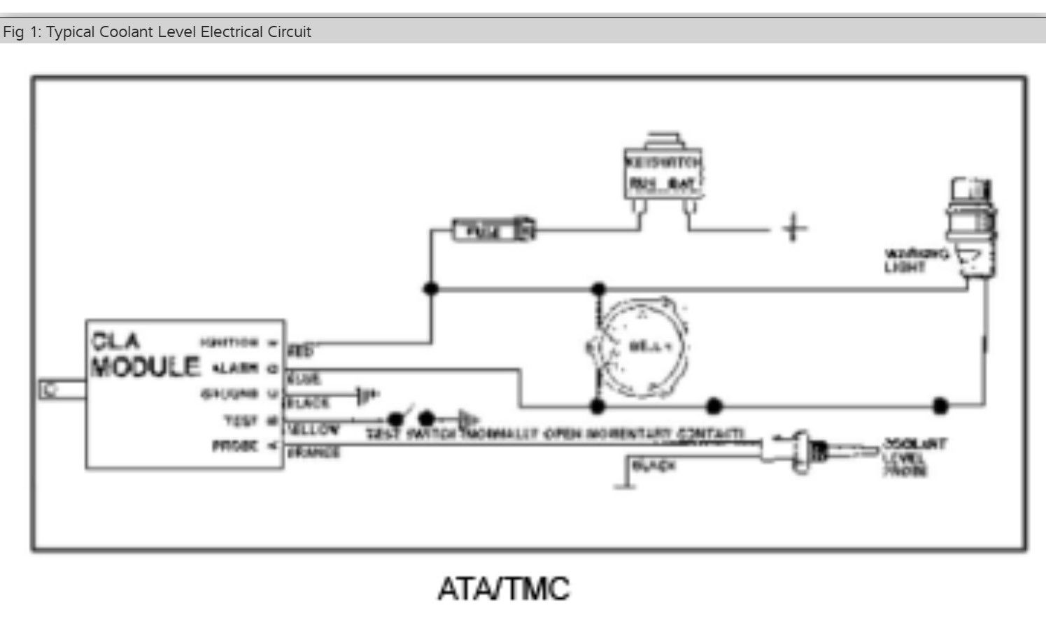LOW COOLANT LEVEL SENSOR - R&amp;I