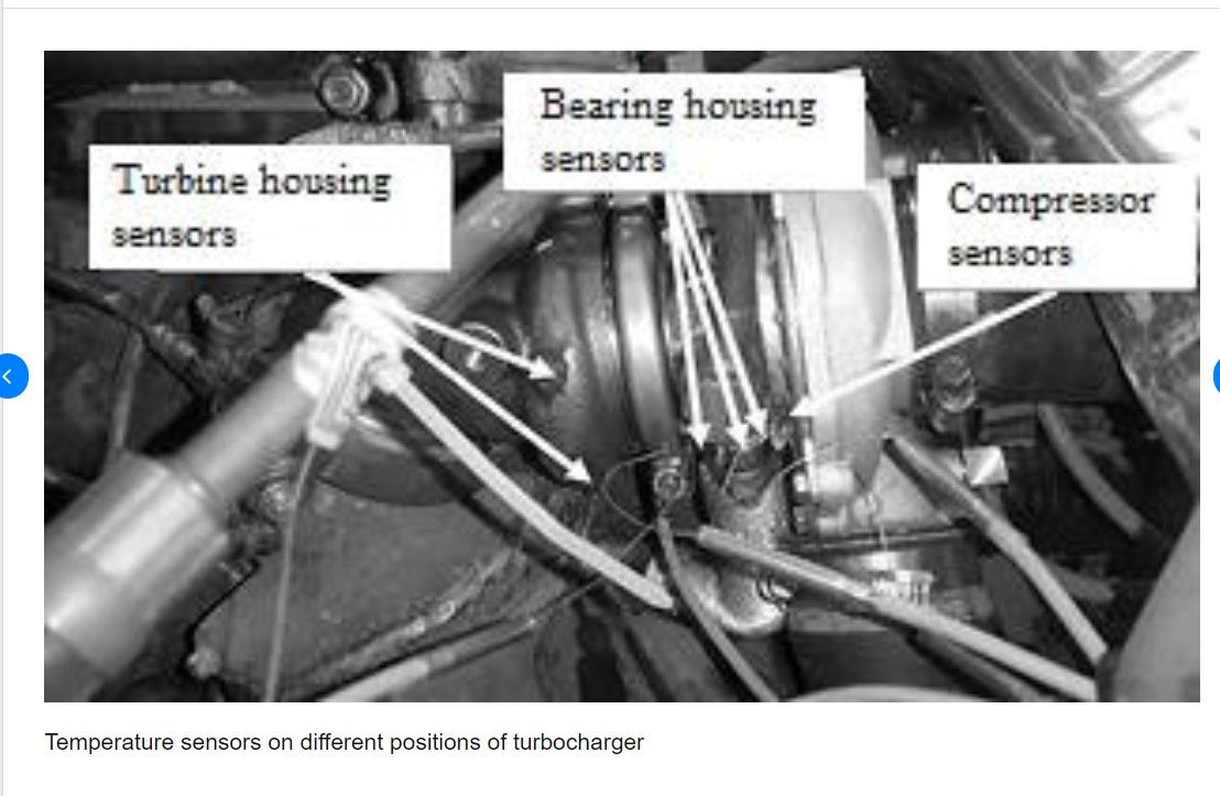 TURBO TEMP SENSOR - R&amp;I