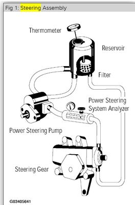 POWER STEERING FLUID RESERVOIR - R&amp;I