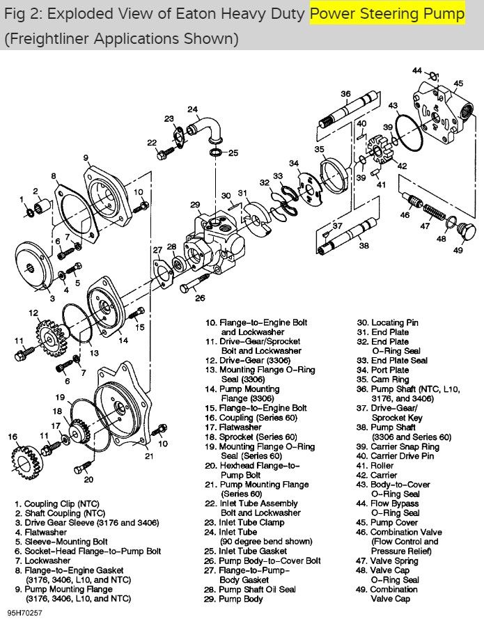 POWER STEERING PUMP - R&amp;I