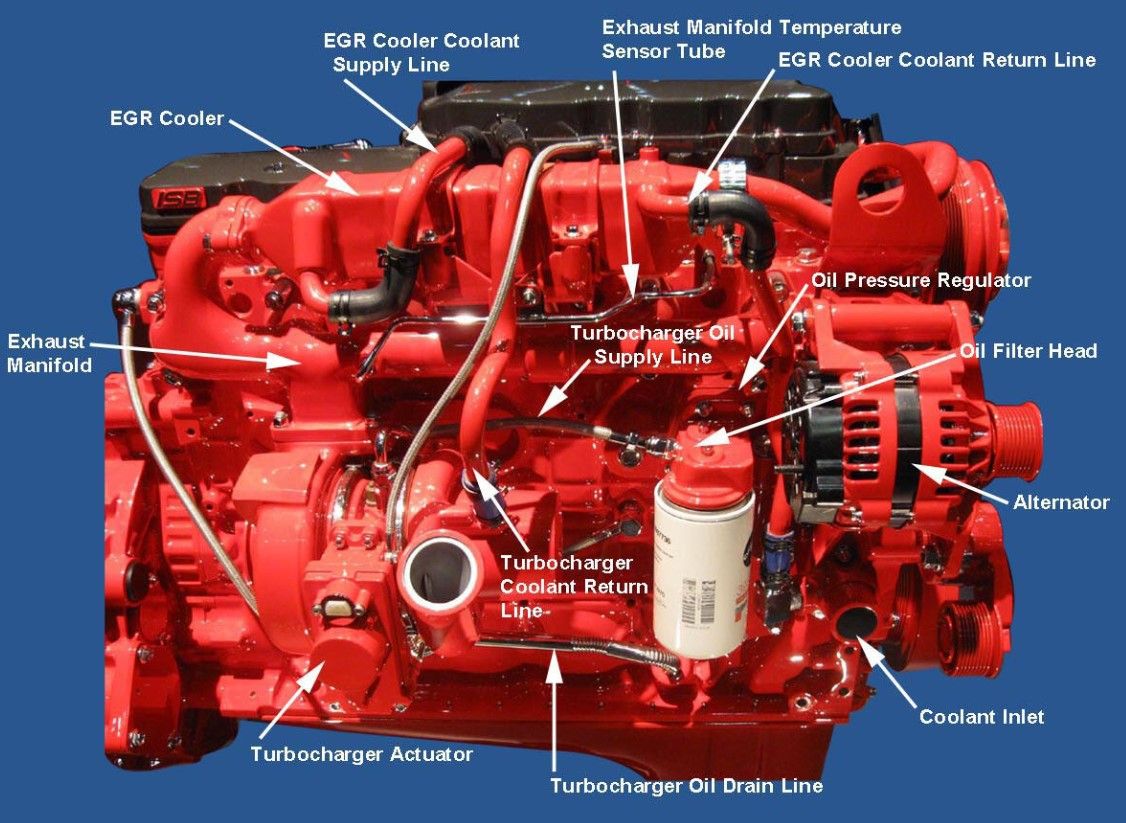 TURBOCHARGER ACTUATOR ASSEMBLY - R&amp;I