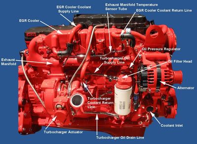 TURBOCHARGER ACTUATOR ASSEMBLY - R&amp;I