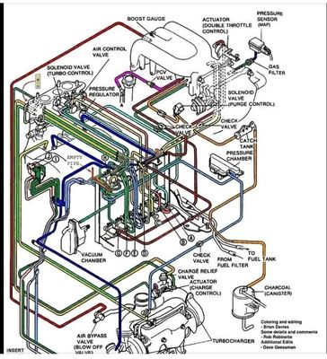 TURBOCHARGER AIR CONTROL VALVE - R&amp;I