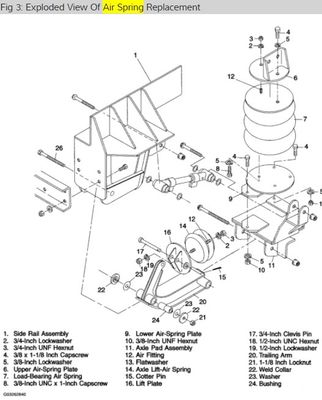 AIR SPRING - R&amp;I