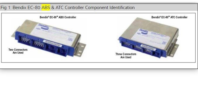 ABS ELECTRONIC CONTROL UNIT REPLACEMENT