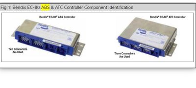 ABS ELECTRONIC CONTROL UNIT REPLACEMENT