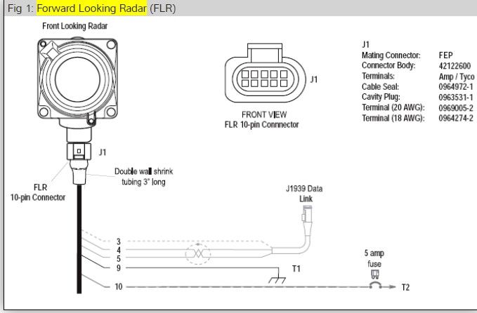 FORWARD LOOKING RADAR SENSOR-CALIBRATE MERITOR WABCO ONGUARD