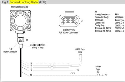 FORWARD LOOKING RADAR SENSOR-CALIBRATE MERITOR WABCO ONGUARD