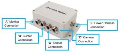 REAR RADAR SENSOR DISPLAY-R&amp;I