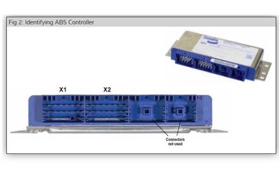 ABS ELECTRONIC CONTROL UNIT REPLACEMENT