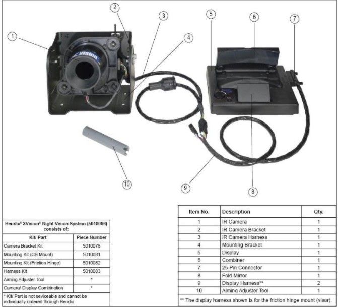 LANE DEPARTURE WARNING CAMERA MERITOR WABCO ONLANE-R&amp;I