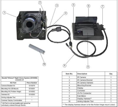 LANE DEPARTURE WARNING CAMERA MERITOR WABCO ONLANE-R&amp;I