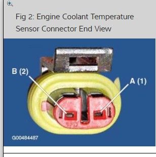 ENGINE COOLANT TEMPERATURE GAUGE SENDING UNIT-R&amp;I