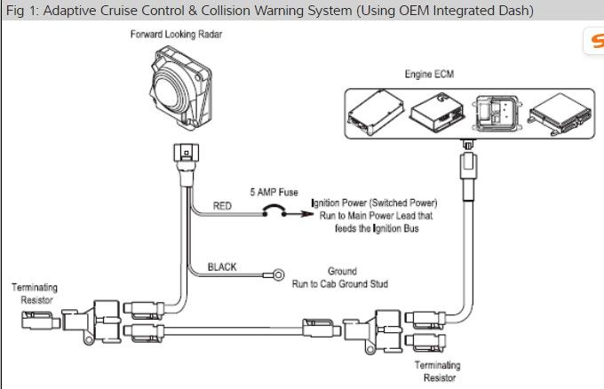 INSTRUMENT PANEL DRIVERS-R&amp;I
