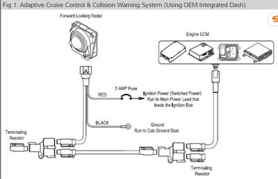 INSTRUMENT PANEL DRIVERS-R&amp;I